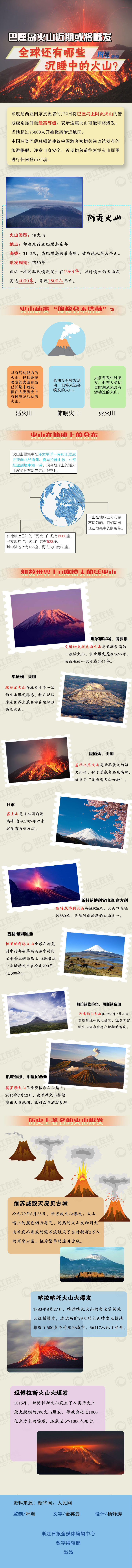 火山 图观第9期4.jpg
