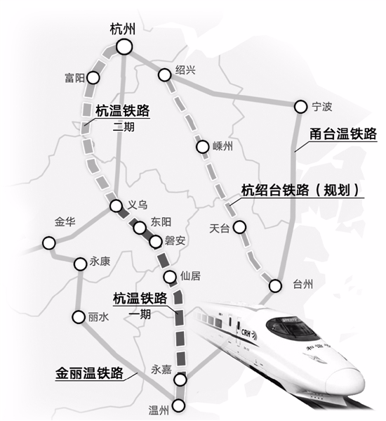 杭州到温州只要1小时 这条高铁明年全线开工