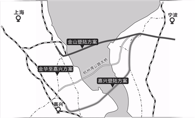 此前公布的两个杭州湾跨海铁路方案