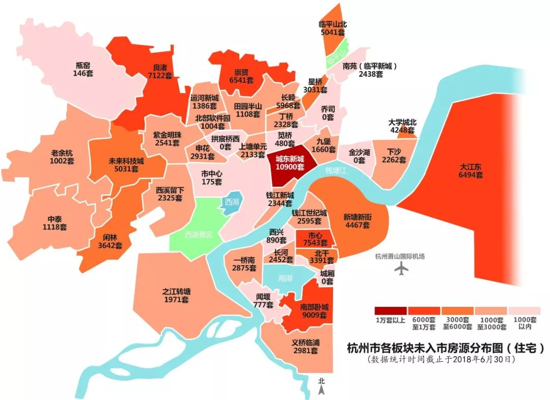 上半年杭州有三类二手房关注度非常高!凭什么?