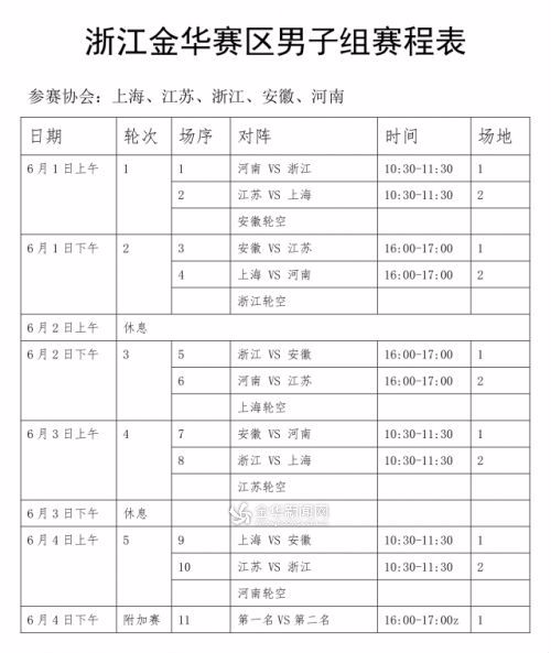 金华将迎史上最高规格五人制足球赛 面向社会