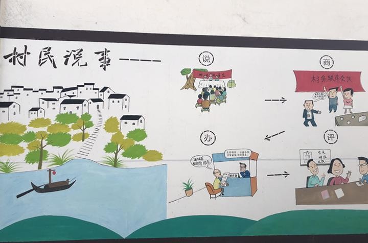 新春走基层丨传承中华民族优良美德 “村民说事”说出新风尚