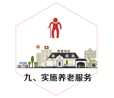 21.全市新建城乡社区居家养老服务照料中心337个,完成率112.33.