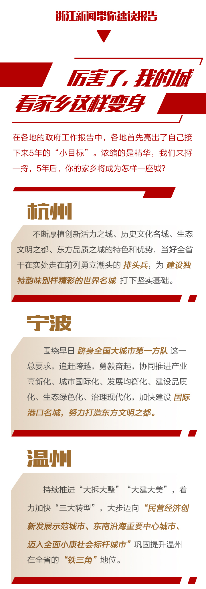 浙江各地两会报告速读：以人民的名义 为人民办实事