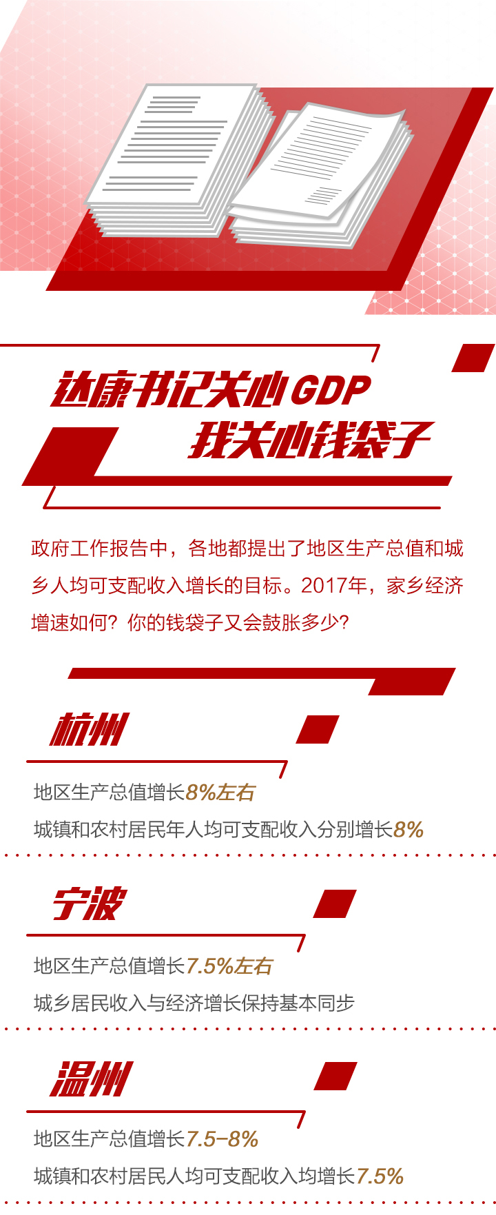 浙江各地两会报告速读：以人民的名义 为人民办实事