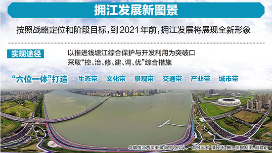 杭州拥江发展城市战略落地实施 拥江入怀几多