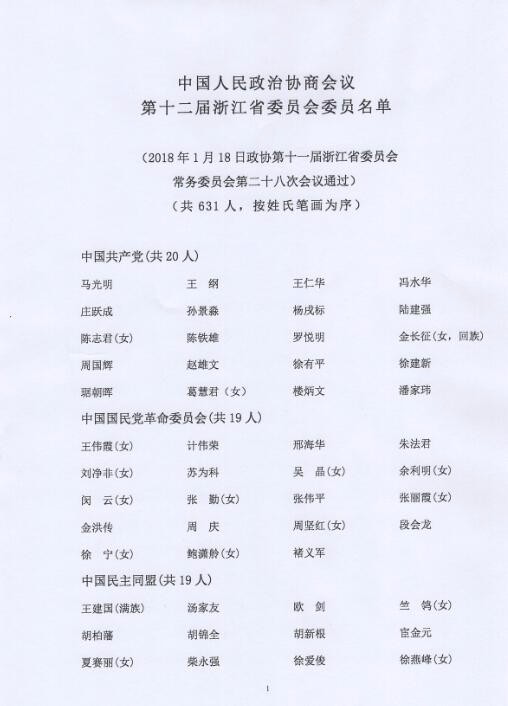 中国人民政治协商会议第十二届浙江省委员会委
