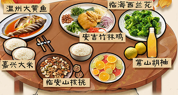 浙里风物好滋味！快收藏这份浙江土特产年历