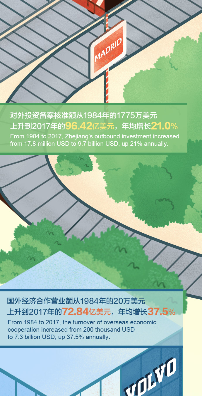 2017湖南开放型经济总量排名_湖南经济排名