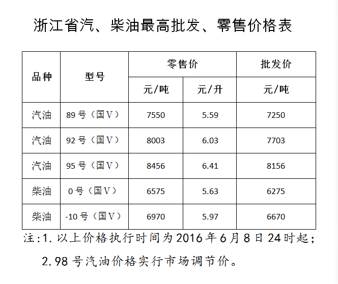 微信截图_20160608181924.png