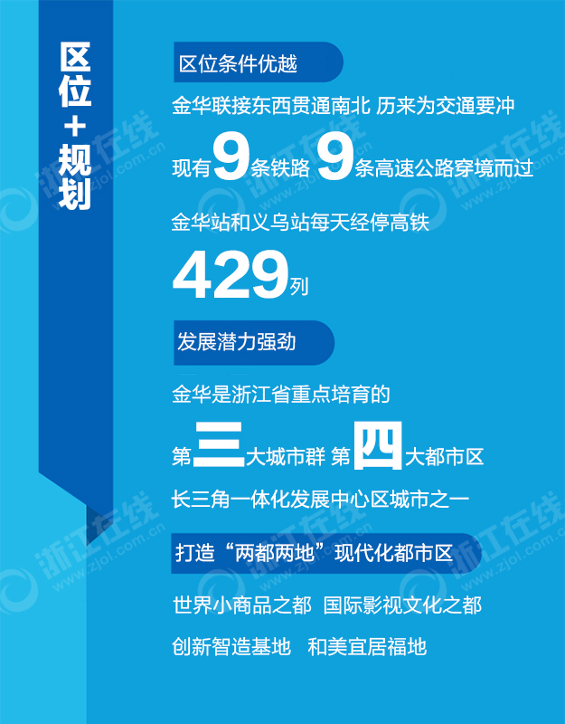金华一.jpg