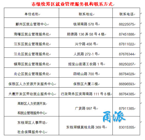 实有人口登记会影响户口吗_人口老龄化图片(3)