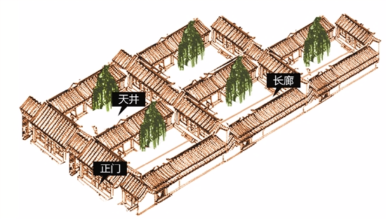 大宅门家谱示意图图片