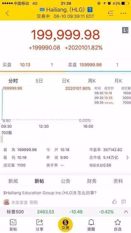 叶翠微加盟北外附属杭州橄榄树学校?本人回应