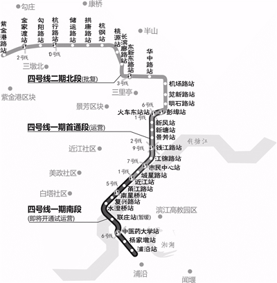 杭州地铁4号线一期首通段(彭埠站