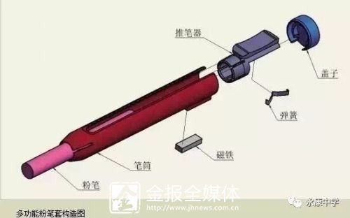 多功能粉笔套构造图