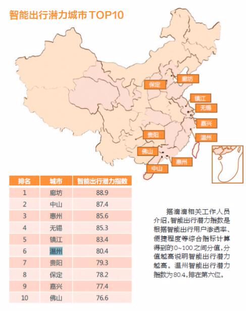 浙江城市人口_浙江城市图片(3)