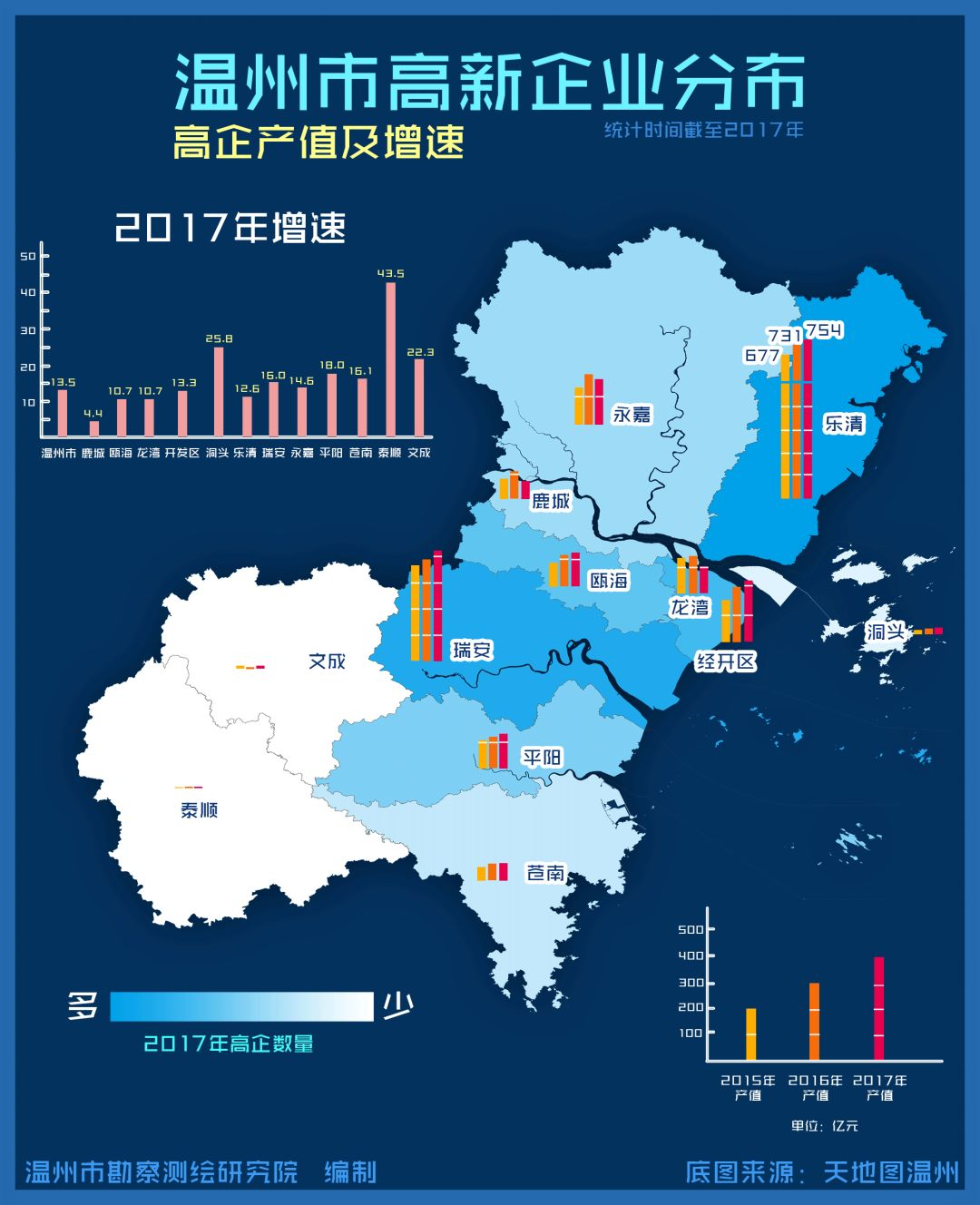 诏安工业经济总量快速跃升_经济发展图片(3)