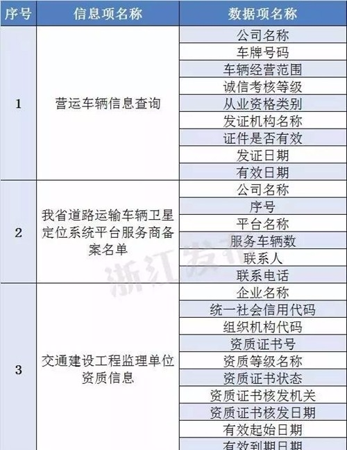 浙江省人口和计划生育_浙江省人口迁移(2)